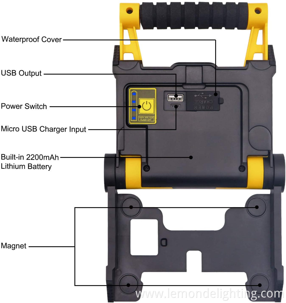 Compact LED Rechargeable Shop Light